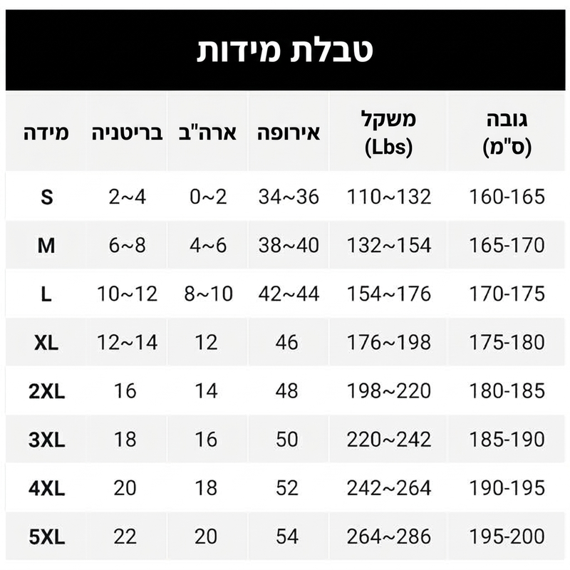 שמלת מיני לנשים עם מחשוף V, שכבות וסלסולים