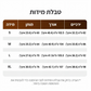 💞נמכרו למעלה מ-50,000 יחידות!☕🧘‍♀️מכנסיים גבוהי מותן ורחבי רגל לנשים – בד מתיחה רך, שליטה עדינה בבטן! גזרה מחמיאה לכל צורת גוף. לבישה קלה במשיכה, ללא כפתורים מסובכים. הפריט החיוני ליום יום שלך. 🧵🦵