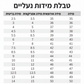 סנדלי פלטפורמה לנשים עם רשת נשימה