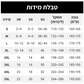 מעיל נשים אלגנטי מסריג מצולע עם חיבורי דנים