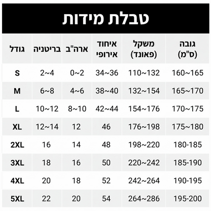 שמלה קז'ואל לנשים בחיתוך רפוי עם הדפס פרחים