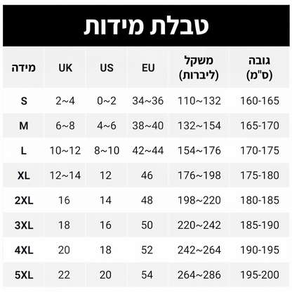 ג'ינס פלייר גבוה מותן לנשים עם מראה בלוי