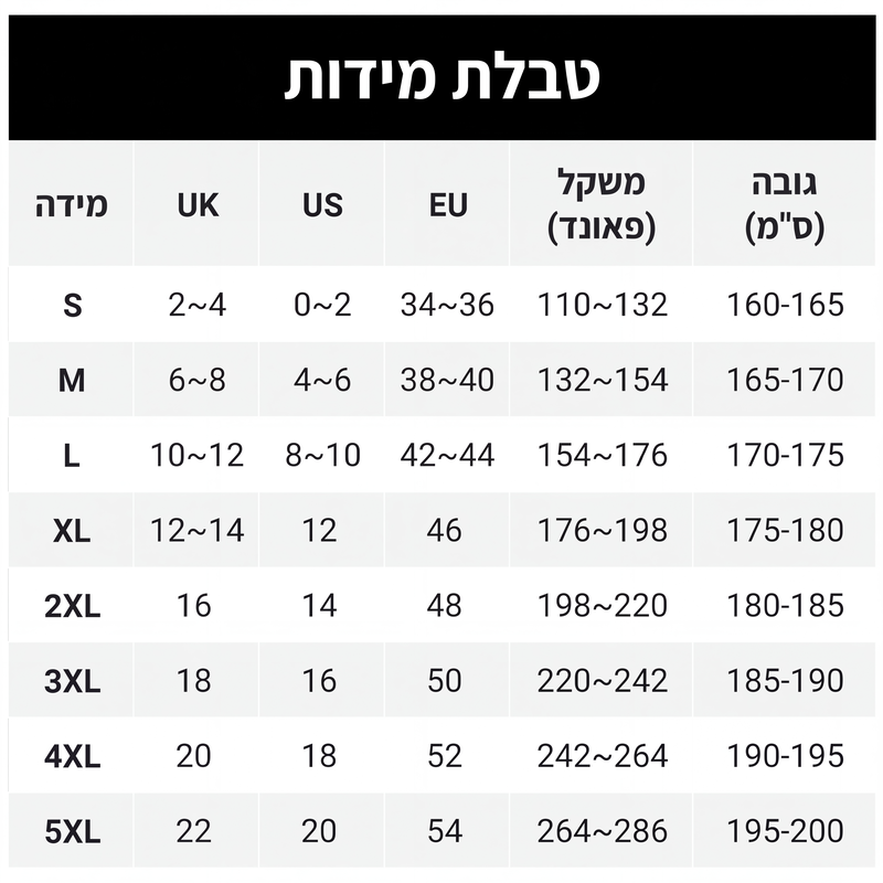 מכנלי רשת שקופים סקסיים לנשים