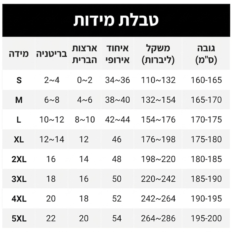 שמלה נשית אלגנטית א-סימטרית עם כפתורים בודדים