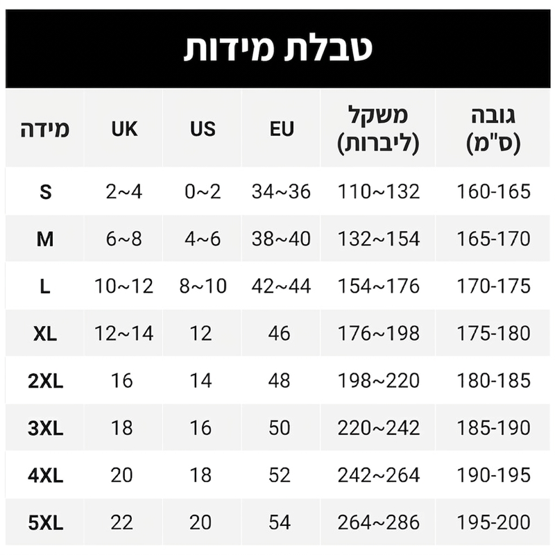 שמלת נשים בגזרת ביידיקון עם שרוולים פנסיים וקימוטים