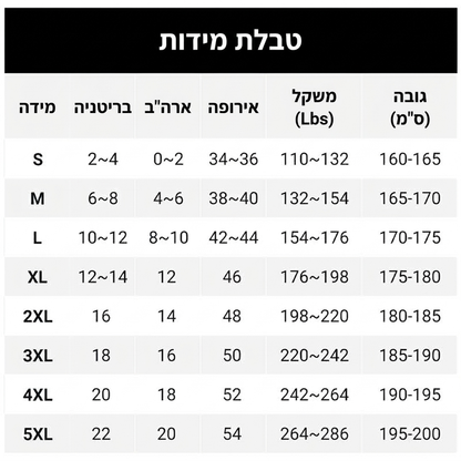 שמלת מיני לנשים עם מחשוף V, שכבות וסלסולים